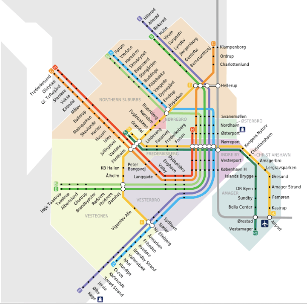 Copenhagen metro districts