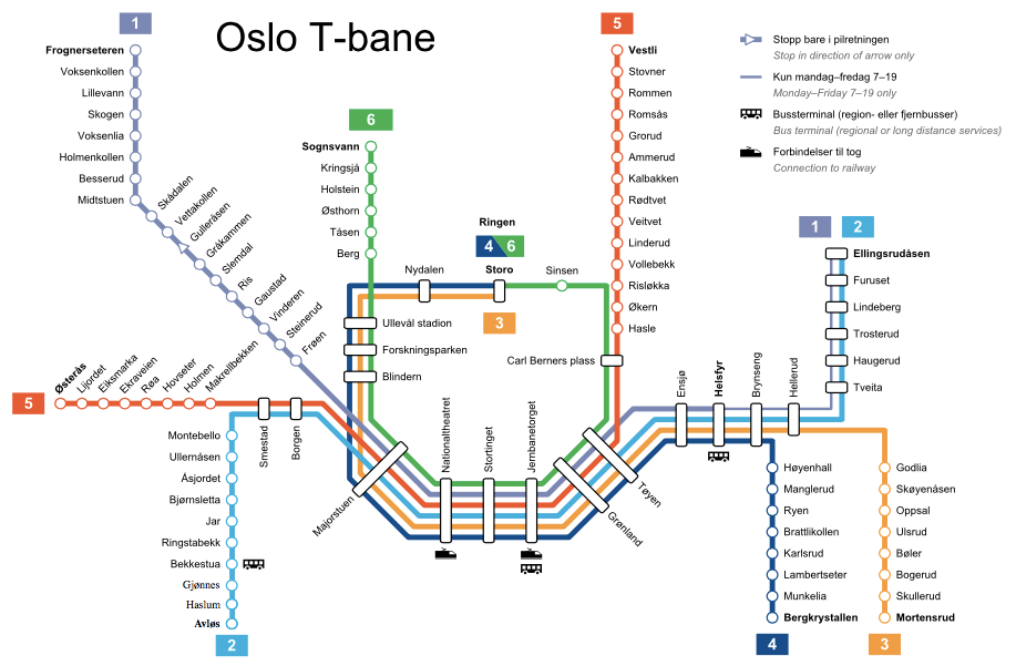 Oslo T-Bane